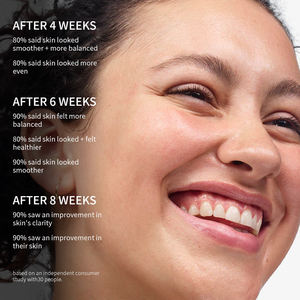 Siero Viso Biologico Private Label con Niacinamide e Zinco, Essenza Sbiancante con Acido Ialuronico e Vitamina <span class=keywords><strong>B</strong></span> - Product Image 2