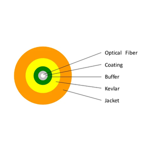 GJFDV Câble optique intérieur à <span class=keywords><strong>ruban</strong></span> en fibre PVC Veste monomode 2/4/24 Core Outdoor & Aerial Application FTTH Drop Cable - Product Image 3
