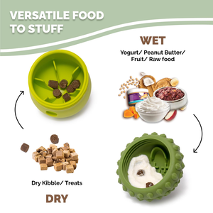 Comedero Lento de Silicona con Forma de Fruta para Perros, Juguete Interactivo para Limpieza Dental, Dispensador de Comida para Mascotas que Promueve la Inteligencia - Product Image 3