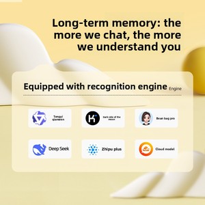 Juguete de Inteligencia Artificial con IA, DeepSeek Doubao, Música/Vocalización, Diálogo, Compañía Emocional, para la Primera Infancia - Product Image 1