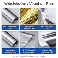 Film composite PVC-aluminium imperméable et durable, barrière thermique pour la production de sacs isothermes et de blocs de glace, certifié 3C