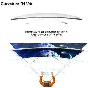 27 pulgadas Venta caliente de alta calidad Core I3 I5 I7 MITX 170*170mm pantalla curva Gaming ordenador usado ordenador de escritorio de segunda mano - Product Image 4