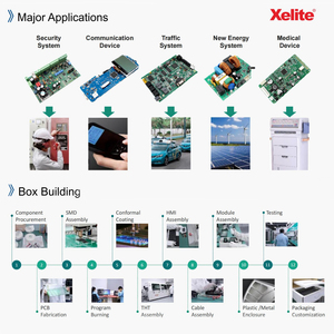 UV Light Custom Electronic Assembly <strong>Prototype</strong> PCBA OEM Factory Manufacturer Circuit Boards <strong>PCB</strong> - Product Image 5