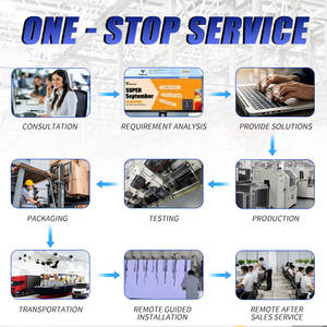 מסך לד גמיש ועמיד למים לשימוש פנים וחוץ, קעור, להשכרה, 7680 הרץ, דגמים P1.9, P2.6, P2.9, P3.9, קיר וידאו. - Product Image 6