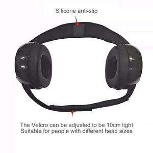 Diadema ABS ajustable Reducción de ruido para niños Cubierta de oreja Ajuste seguro Protección auditiva con diseño plegable SNR 30dB - Product Image 4