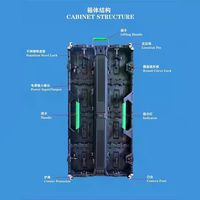 Уличный светодиодный экран BaoJingYe P3.91 для аренды, IP65, водонепроницаемый, 500*1000 мм, полноцветный, для сцены и концертов, гарантия 3 года