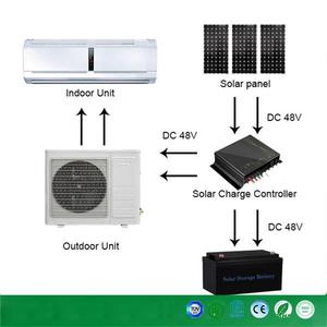 Climatiseur Portable Solaire GT AC/DC de Haute Qualité, Alimenté par Énergie Solaire, Vente Chaude en Malaisie - Product Image 4