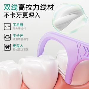 Fil dentaire double ligne haute tension, 58 pièces par boîte, saveur rafraîchissante, pack combiné cure-dents et fil dentaire - Product Image 4