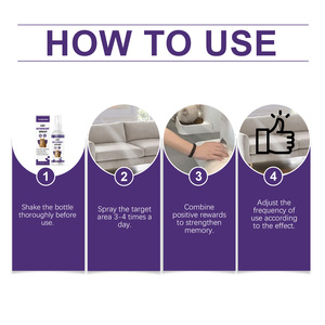 Yegbong <span class=keywords><strong>Chat</strong></span> Répulsif Spray Intérieur/Extérieur Plantes En Pot Anti <span class=keywords><strong>Chat</strong></span> Grattage Anti Désordre Pisser Quotidien Ménage Répulsif Spray - Product Image 6