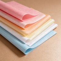 Individuell Bedrucktes Logo Fettabweisendes Umweltfreundliches Biologisch Abbaubares Geschenkpapier für Kleidung und Handwerk Verpackung