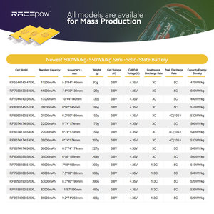 Batterie solide pour drone Racepow 540Wh/kg à densité énergétique ultra-élevée, sans anode, 3,8V 22000mAh 22Ah, cellule de batterie haute tension - Product Image 2