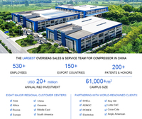 DENAIR Compresseur D'air 500 cfm pour le Foret De Roche Philippines