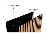 Panneaux muraux acoustiques en bois plaqué PET ignifuge, absorbant le son, décoratifs pour l'intérieur, avec adhésif