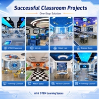 Kit éducatif interactif IA modulaire complet, solution d'équipement pédagogique STEM pour la transformation des écoles K12