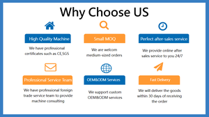 ZY-DB01DA Otomatik Kumaş Kesim Makinesi - Product Image 3