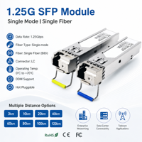 Módulo SFP Monomodo de Largo Alcance 1.25G Dúplex de Doble Fibra LC con Soporte DDM para Equipos de Monitoreo de Seguridad en Redes Remotas