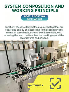Máquina de Codificación Láser UV de Alta Velocidad con Enfoque Automático, Estructura de Separación y Transporte Automático de Tapas de Botellas, Compatible con Lectura Automática de Códigos - Product Image 5
