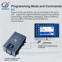 Huaqingjun 4DI 4DO Salida de transistor PLC 232 Salidas de pulso Diagrama de escalera Controlador lógico programable Modbus para máquina CNC