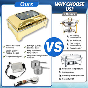 Équipement Commercial Direct Usine Chauffe-Plat Clamshell en Acier Inoxydable Set de Buffet - Product Image 2