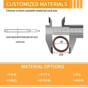 थोक निविड़ अंधकार धूल के सबूत उच्च तापमान प्रतिरोध छोटे आकार FFKM FKM से रबर ओ अंगूठी सील के लिए