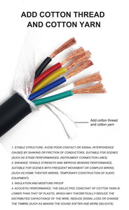 El mejor <span class=keywords><strong>cable</strong></span> de <span class=keywords><strong>altavoz</strong></span> cuadrado de <span class=keywords><strong>4mm</strong></span> de gama alta 2,5 4 núcleos 11 12 13 14 16AWG grado audiófilo HIFI OFC alambre de cobre PVC embalaje en espiral - Product Image 5