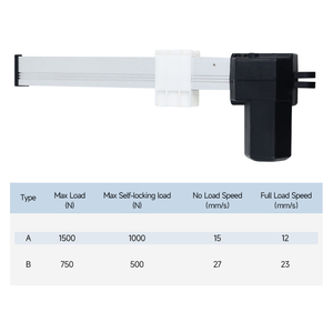 <span class=keywords><strong>Dc</strong></span> 12V 24V theo dõi tuyến tính thiết bị truyền động 12V 24V <span class=keywords><strong>4000N</strong></span> đồ nội thất tuyến tính thiết bị truyền động cho sofa điện và nâng giường - Product Image 3