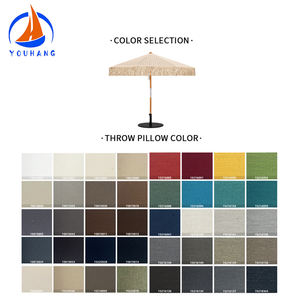 <span class=keywords><strong>Parasol</strong></span> para exteriores más vendido, <span class=keywords><strong>sillas</strong></span> <span class=keywords><strong>y</strong></span> <span class=keywords><strong>mesa</strong></span> <span class=keywords><strong>con</strong></span> sombrillas para sombrillas de <span class=keywords><strong>mesa</strong></span> para exteriores - Product Image 2