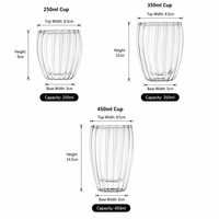Vente en gros de tasses à café en verre à double paroi en borosilicate, verre à lait rayé fantaisie, isolées