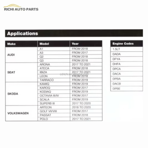 Nuevo Kit de Herramientas para Correa de Distribución de Motor VW 1.5 <span class=keywords><strong>TSI</strong></span>, Motor <span class=keywords><strong>Volkswagen</strong></span> EA211 1.5 <span class=keywords><strong>TSI</strong></span> para Grupo VW Passat <span class=keywords><strong>Tiguan</strong></span> - Product Image 5