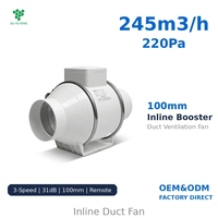 Ventilateur extracteur d'air puissant pour serre et usage domestique, 4-8 pouces, ventilateur de gaine en ligne avec roulement, fourni par la Chine