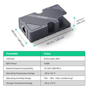 محول Starlink RJ45 من خلال مجموعة Starlink + بجهد 12 فولت و 3 فولت محول Starlink Gen 2 - Product Image 2