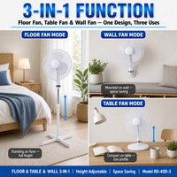 Ventilateur sur pied, mural et de bureau Rihuang 3-en-1 de 16 pouces pour chambre, salon, bureau, hôtel, usage domestique – Fabrication OEM