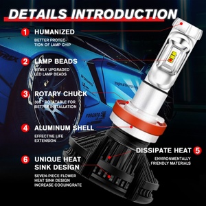 ไฟหน้ารถยนต์ LED X3 รุ่น H1 H3 H7 H11 9005 9006 H4 อุปกรณ์ตกแต่งรถยนต์ - Product Image 5