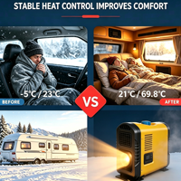 Chauffage de véhicule portable 12V avec télécommande et chauffage rapide, adapté aux camions, camping-cars et véhicules de chantier