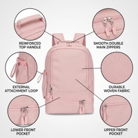 Sac à dos isotherme portable en polyester imperméable personnalisé avec double compartiment pour ordinateur portable et école