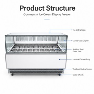 <span class=keywords><strong>Vitrine</strong></span> Réfrigérée Italienne Mini pour Crèmes Glacées et Sucettes Glacées, Ultra Congélateur, à Vendre - Product Image 4
