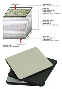 Cao Cấp Hóa Chất Kháng Ban Đen Phenolic Resin <span class=keywords><strong>Top</strong></span> Phòng Thí Nghiệm Hóa Chất - Product Image 6