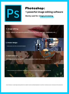 Tarjeta Anual Nueva Edición 2026 para <span class=keywords><strong>Photoshop</strong></span> <span class=keywords><strong>PS</strong></span>, Suscripción Educativa Original, Autorización de Software de IA, Activación para Adobes - Product Image 2