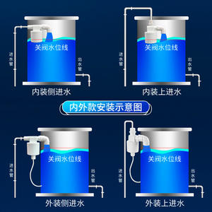 Controlador de Nivel de Agua Totalmente Automático con Válvula de Flotador de Plástico de 4/6/1 Pulgadas, Cierre Completo para Tanques/Torres de Agua, para Mangueras de Fontanería - Product Image 4