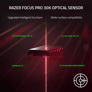 <span class=keywords><strong>Razer</strong></span> DeathAdder V3 Pro 30K DPI óptico Oficina RGB Laptop Pc Usb con cable Mous ergonómico <span class=keywords><strong>Gamer</strong></span> Wireless Computer Gaming <span class=keywords><strong>Mouse</strong></span> - Product Image 2