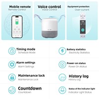 Disjoncteur intelligent Graffiti Mini Tmall WiFi 1P, contrôle à distance par téléphone portable, portée 50m, 63A, interrupteur programmable