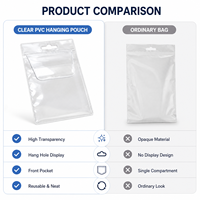 Sac d'emballage en sachet transparent en PVC personnalisé pour accessoires de pêche, appâts en poudre, appâts à poisson, boucles d'oreilles et hameçons de pêche