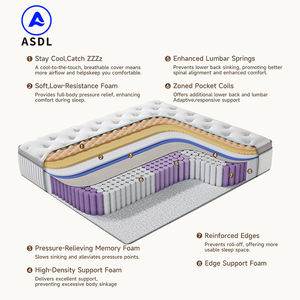Premium rahat uyku otel hibrid yatak sıkıştırma bellek köpük kral yatak kraliçe Euro üst cep yaylı şilte - Product Image 2
