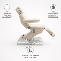 Table de soin électrique à 4 moteurs avec appui-tête réglable et base en ABS pour salon, spa, dentisterie, microblading et soins du visage