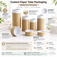 Emballage en tube de papier kraft FSC sur mesure, boîte cylindrique de qualité alimentaire avec logo pour thé, café, cosmétiques, cadeaux