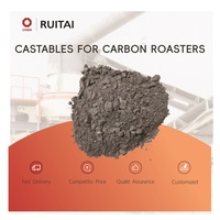 Matériau réfractaire coulable en carbone haute résistance, série 70% Al2O3, haute réfractarité (1770-2000°C) pour soudage et découpe à haute température