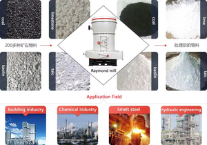 Factory Direct 4-Roller YGM 95 <strong>Grinding</strong> <strong>Mill</strong> Raymond Machine Limestone Gypsum Calcite Powder Making Milling Equipment Line - Product Image 5