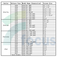 Remplacement Original pour Écran et Numériseur d'iPad 9.7 10.2 10.9, Compatible avec iPad Pro 10.5 11 12.9 (2021, 2022, 2024, 2025)