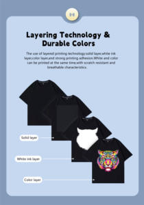 Vente chaude Imprimantes les moins chères Fournisseur en gros 2024 à Shenzhen avec double imprimante <span class=keywords><strong>Epson</strong></span> E-psonTX800/XP600 - Product Image 3