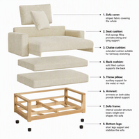 Chaise longue moderne en velours côtelé rayé style nordique, fauteuil inclinable moelleux et surdimensionné avec coussins pour salon et chambre à coucher